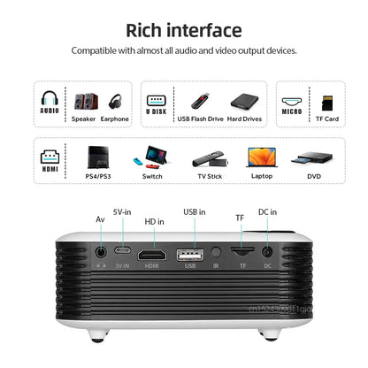 4K Portable Mini Projector Home Cinema