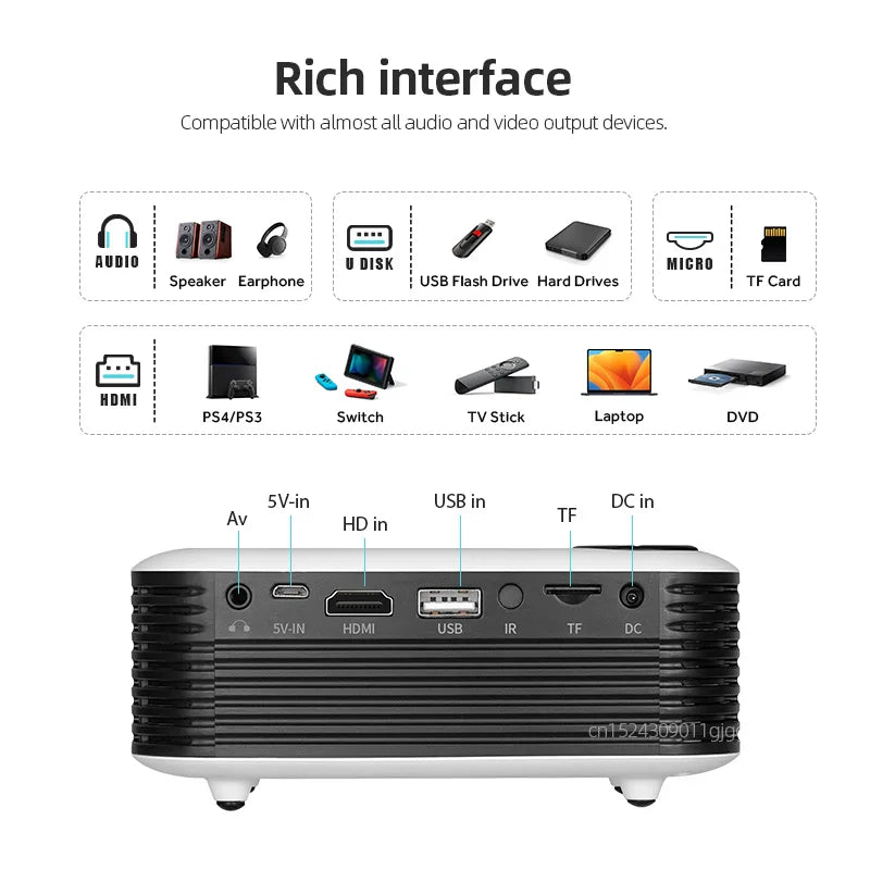 4K Portable Mini Projector Home Cinema